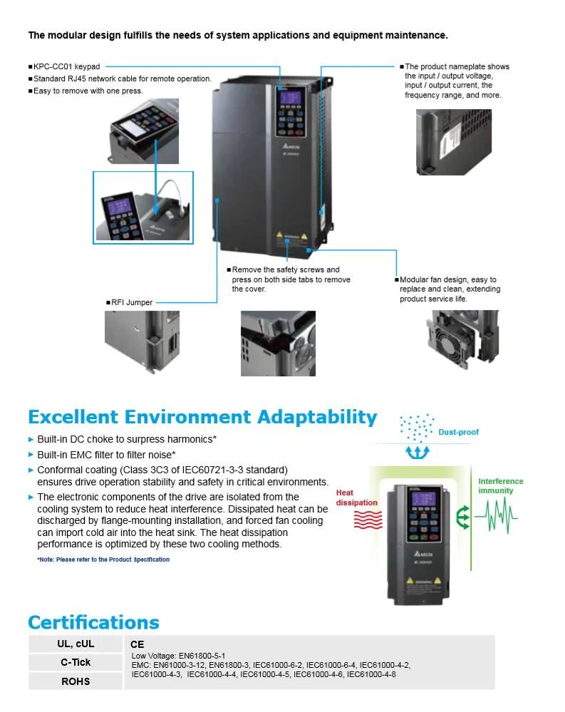 380V 220kw Variable Frequency Inverter for Straightening Machine