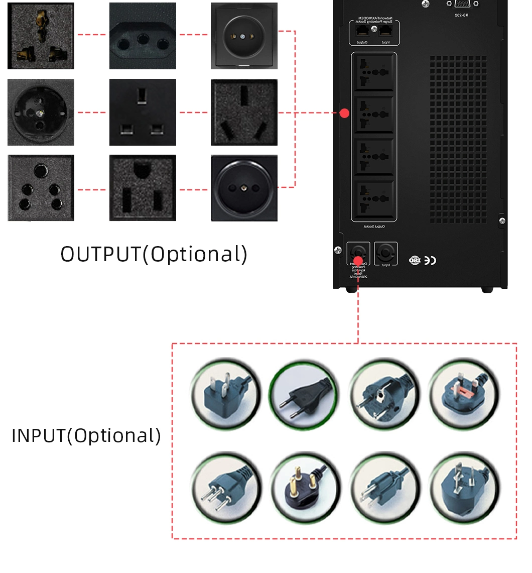 10%off Line Interative UPS 1ks 2ks 3ks