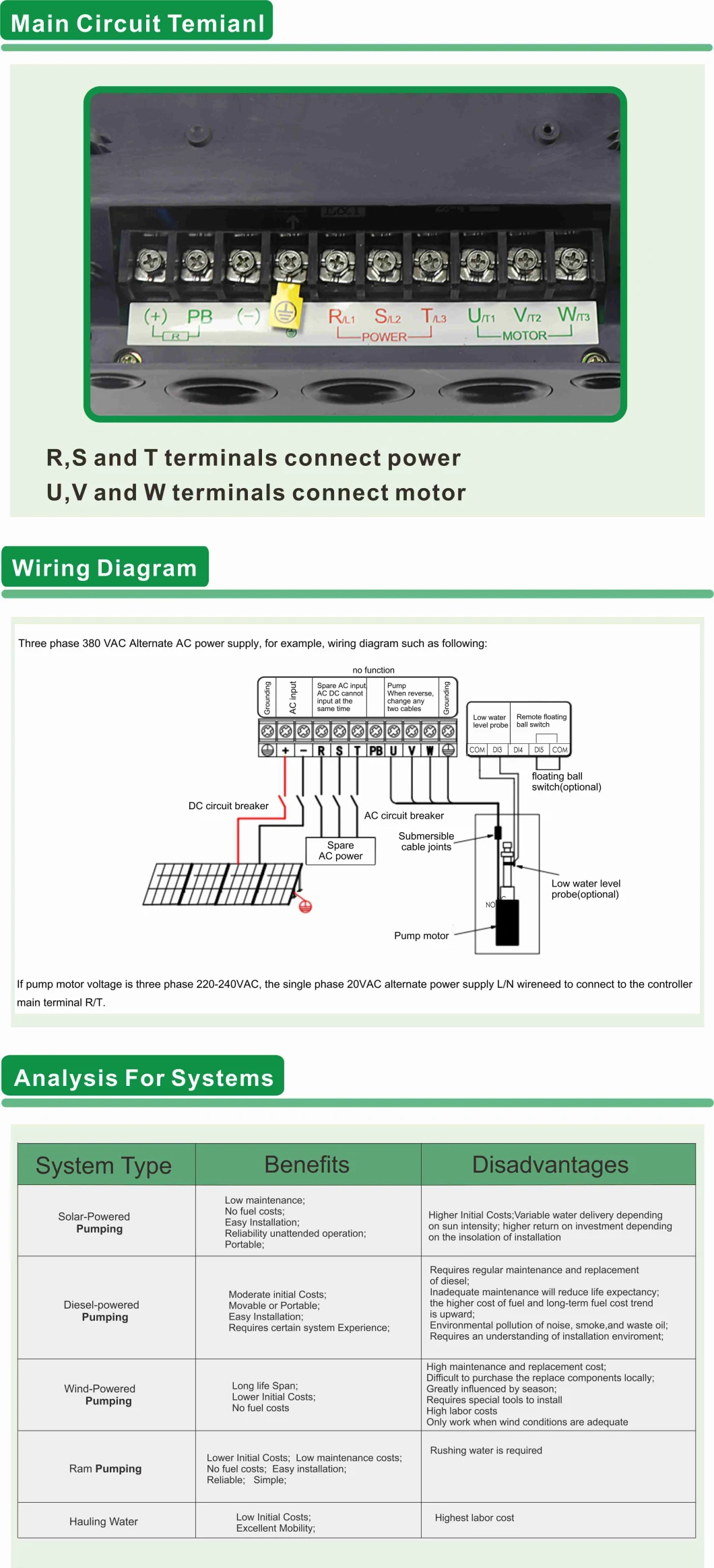 AC Motor Solar Drive for Water Pump Single Phase Output